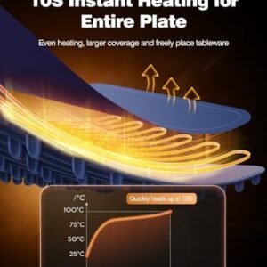 Food Warming Mat, iTRUSOU Electric Warming Tray Full Surface Heating to Keep Food Warm or Thawing, Versatile Food Warmer with Adjustable Temperature for Parties Buffets Gatherings Holidays Daily Use