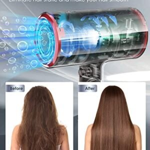Hair Dryer – 1800W Professional Blow Dryer, Ions Diffuser Hair Dryer, Fast Drying, Portable Hair Dryer with Diffuser and Concentrator, Low Noise Hair Care Thermostat Travel Hair Dryer for Women Men