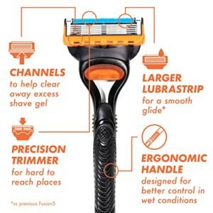 Gillette Fusion5 Razor for Men, Handle + 2 Razor Blade Refills