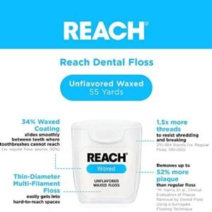 Reach 55 YD Floss | Unflavored | 1 Pack